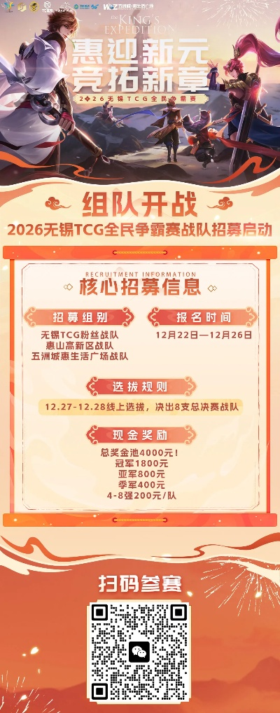 2026全民竞技赛前瞻Ⅱ,经典服完美世界战局解析 2026全民竞技赛前瞻Ⅱ,经典服完美世界战局解析