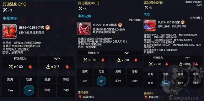 揭秘迷你斩灵者真实战力，获取门槛与技能搭配独家指南