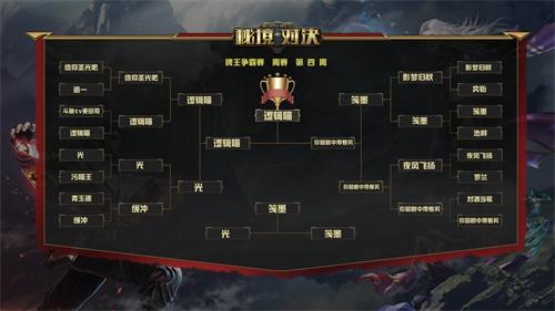 生化危机9Fami通双端霸榜 首周销量突破20万 生化危机9Fami通双端霸榜 首周销量突破20万