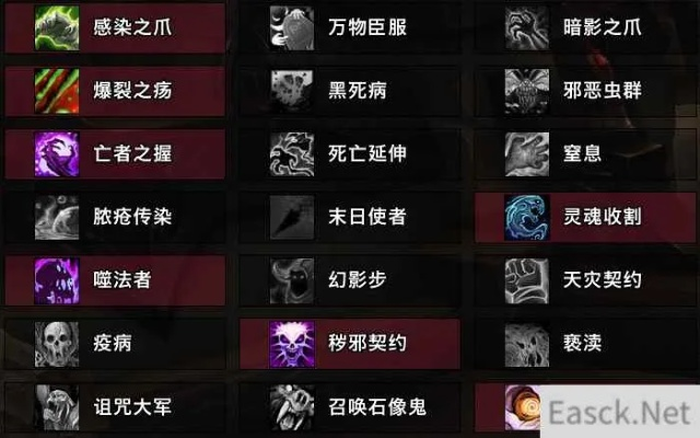 还在纠结DK天赋？揭秘2026年三系大秘境毕业加点方案