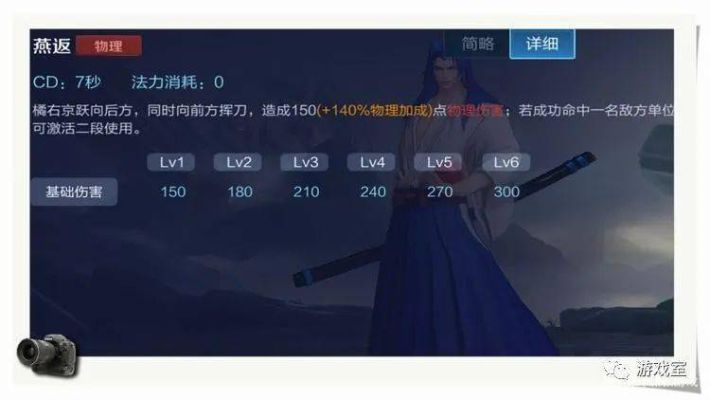 告别刮痧！2026橘右京暴力出装与瞬秒连招深度解析