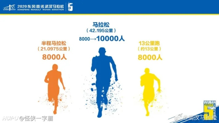 首发销量超马拉松，官方笑称35年破亿成同类最高