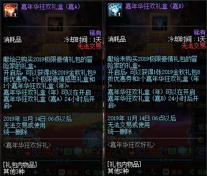 2026年DNF资料站深度指南，告别伤害焦虑，精准定位毕业装