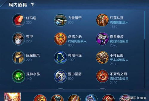 别再乱出装了！Dota2核心装备优先级排序与版本黑科技揭秘