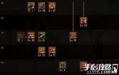 DNF技能加点误区全解，主动被动与核心机制实战应用