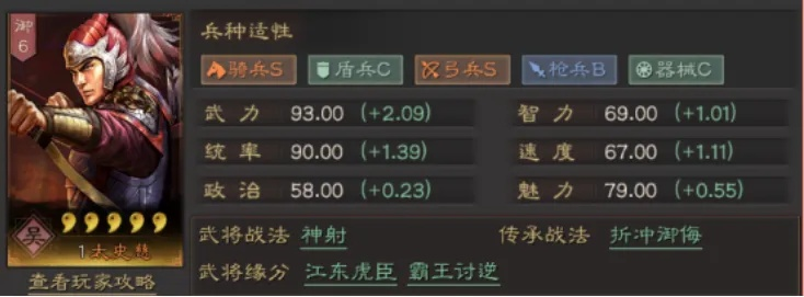 太史慈兵书怎么带?胜战还是疾战?2026赛季实战数据揭秘 太史慈兵书怎么带?胜战还是疾战?2026赛季实战数据揭秘