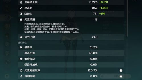 原神T0队伍全收集？老玩家才懂的版本答案盘点