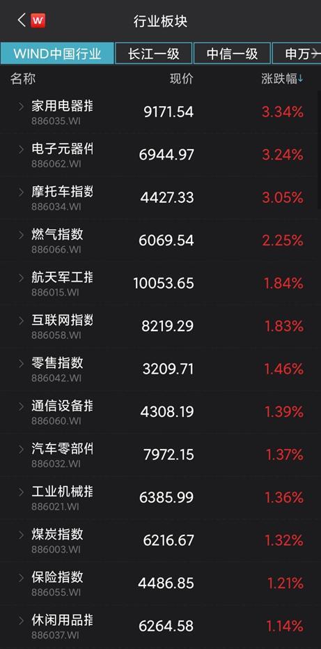 多玩特权类型大揭秘,如何低成本激活高阶游戏隐藏福利? 多玩特权类型大揭秘,如何低成本激活高阶游戏隐藏福利?