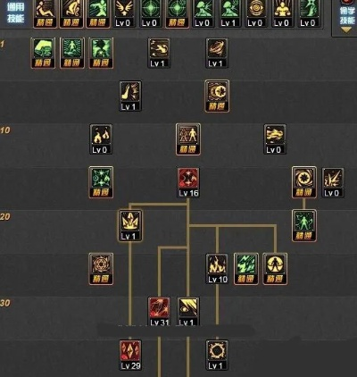 2026年元素爆破师PK加点神技，冰火流与光电流终极抉择