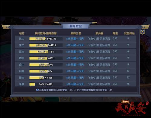 神途开服网选服怎么避坑？2026刚开一秒良心服推荐全攻略