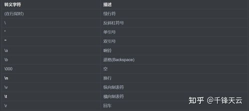 别再乱点！2026年醉红楼灵官加点核心数据与实战配比揭秘