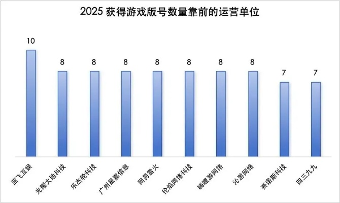 别再瞎运营了!2026年硬核策略游戏避坑与制胜秘籍 别再瞎运营了!2026年硬核策略游戏避坑与制胜秘籍