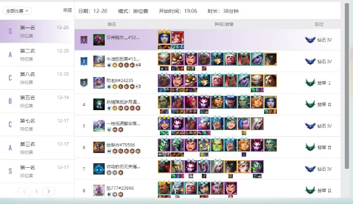 2026年S14云顶之弈最强1费赌狗阵容上分秘籍