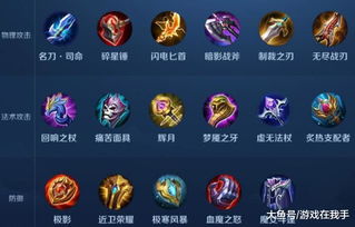 2026茂凯出装全攻略，上单坦克与辅助消耗最强神装解析