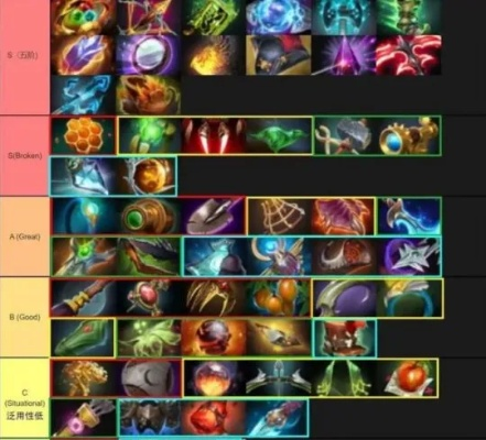 Dota 2怎么玩？2026年萌新上分与宏观策略全解