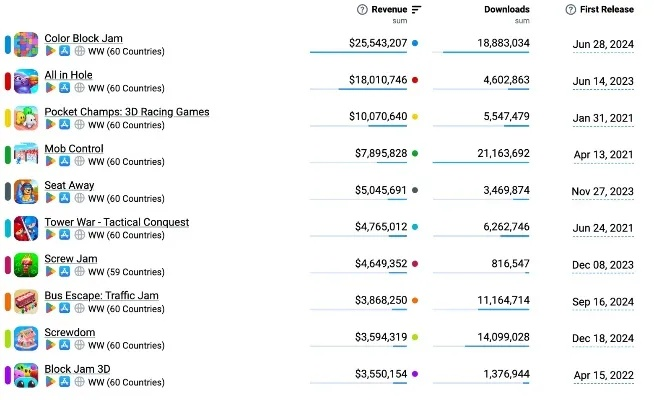 私服123类型怎么选?2026年最新避坑与精准匹配攻略 私服123类型怎么选?2026年最新避坑与精准匹配攻略