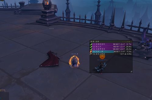 天狱副本怎么打？2026年首季度数据揭秘与职业搭配