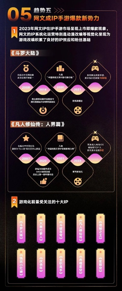 揭秘2026年H5游戏黑马，不用下载的网页神作怎么选？