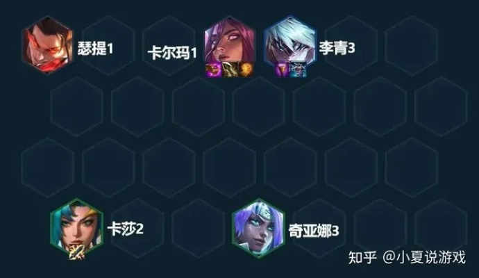 卡塔拉怎么玩？2026最新阵容搭配与实战细节解析