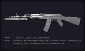 CF AK47狼牙全方位评测,这把枪到底强在哪? CF AK47狼牙全方位评测,这把枪到底强在哪?