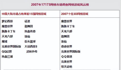 彩虹岛手游2026年最强职业推荐与双爆裁决书获取全攻略