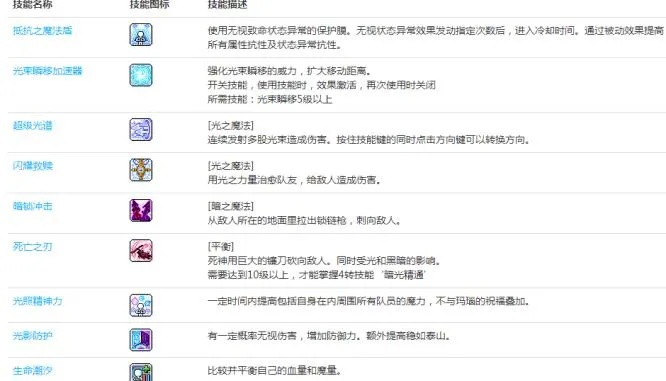 夜光法师加点全攻略，2026年热门流派与实战数据