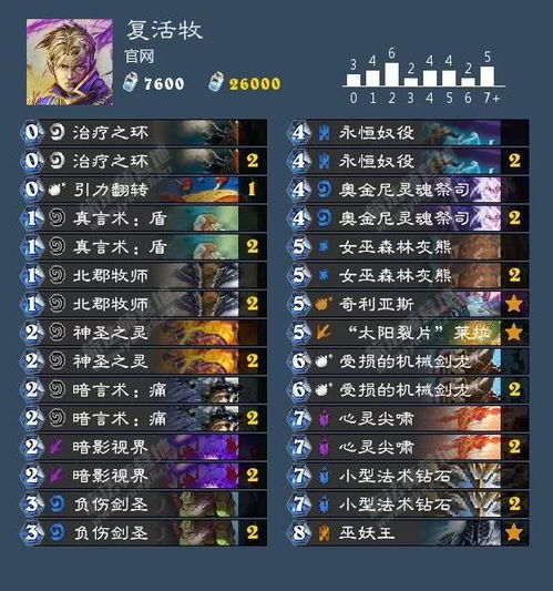 崩铁2.0版本开启时间详解，春节档如何规划抽卡与资源分配？