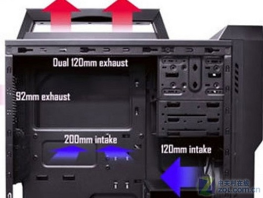 拒绝积热！NZXT机箱风道深度解析与避坑指南