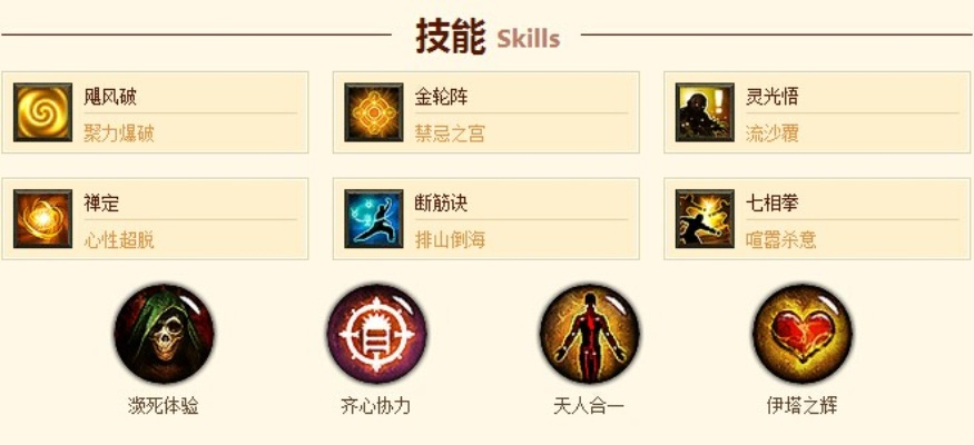 2026赛季武僧技能搭配怎么选?大秘境冲层BD全攻略 2026赛季武僧技能搭配怎么选?大秘境冲层BD全攻略
