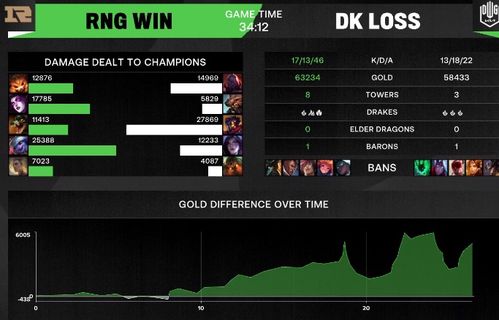 2026炉石中韩对抗赛全攻略，CN复仇KR胜率预测与关键对局