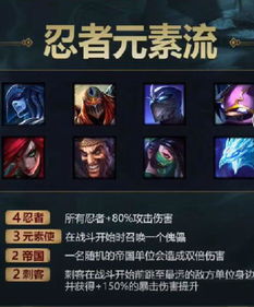 忘川风华录阵容怎么搭？揭秘2026年版本T0暴力通关流派