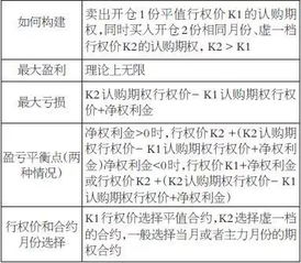 别再乱配了!高穿透弹药适配武器清单与实战避坑指南 别再乱配了!高穿透弹药适配武器清单与实战避坑指南