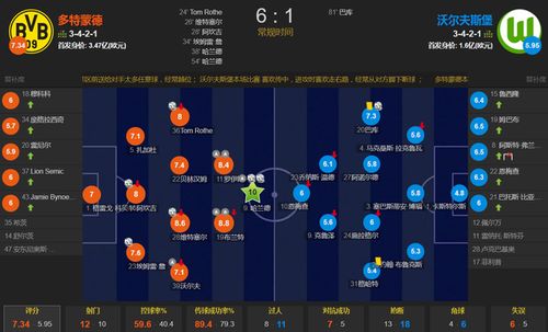 提莫大魔王怎么玩?2026年上单毒王蘑菇流实战全解 提莫大魔王怎么玩?2026年上单毒王蘑菇流实战全解