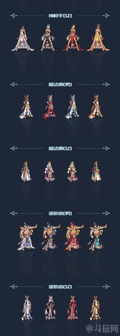 DNF高级装扮怎么选?2026年多套属性合成与性价比终极指南 DNF高级装扮怎么选?2026年多套属性合成与性价比终极指南