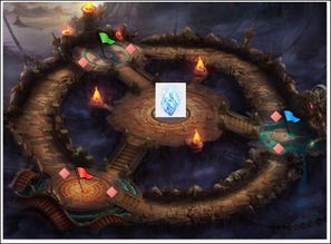 2026魔幻战场怎么赢？T0级英雄搭配与实战运营全揭秘