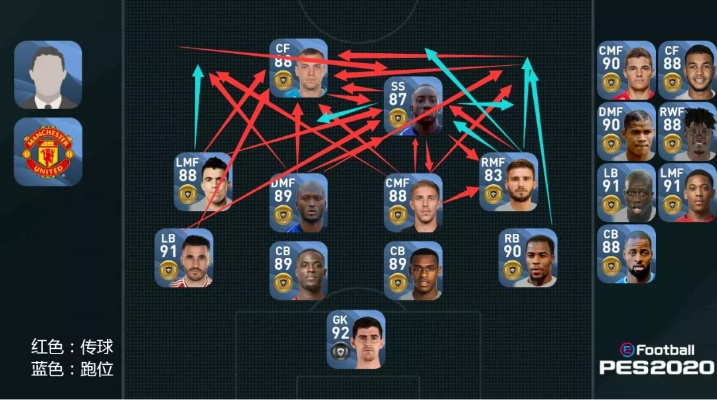 FM2006战术复盘，揭秘2D引擎下的绝版妖人与不败金身