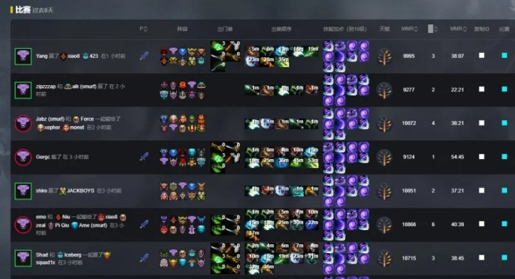2026 G联赛Dota2怎么玩？深度解析赛制奖金与观赛指南
