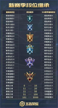 2026年永恒之塔辅助脚本深度解析，如何安全挂机不被封？