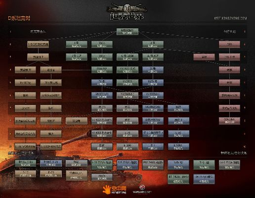 坦克世界匹配机制优化公告，分房系统调整解析