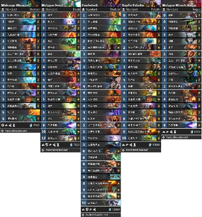 2026年17173炉石传说最强卡组库与天梯冲分指南