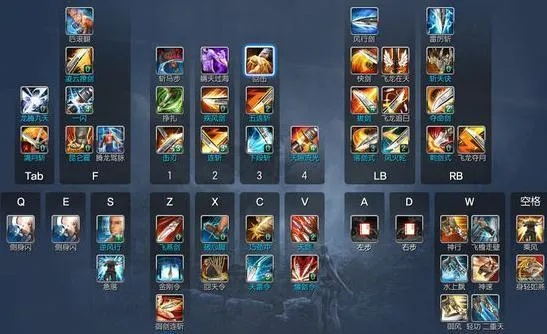 2026剑灵生活技能搭配全攻略，平民搬砖与土豪收益最大化方案