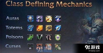 2026圣骑士全天赋毕业出装方案，别再堆错属性了！