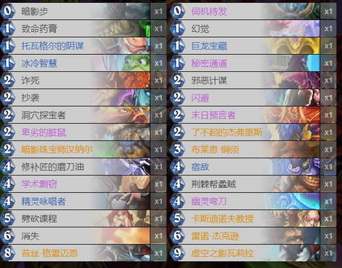 轩辕风云2026进阶攻略,揭秘大神都在用的资源分配术 轩辕风云2026进阶攻略,揭秘大神都在用的资源分配术