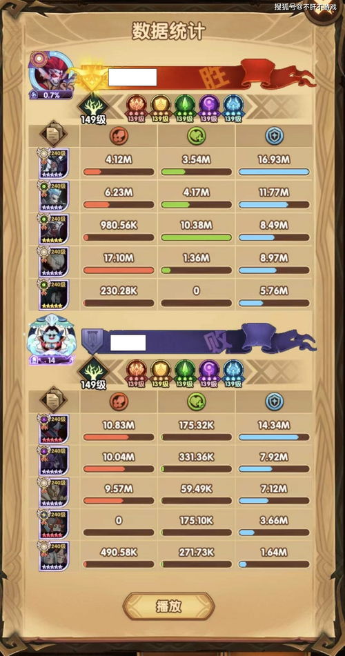 乐战西游OL2026最强攻略，零氪平民开局阵容与避坑指南