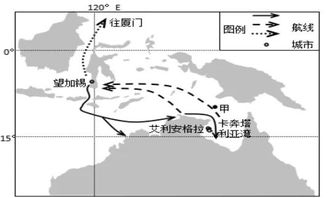 大航海时代怎么快速致富?揭秘2026年暴利贸易航线与船队配置 大航海时代怎么快速致富?揭秘2026年暴利贸易航线与船队配置