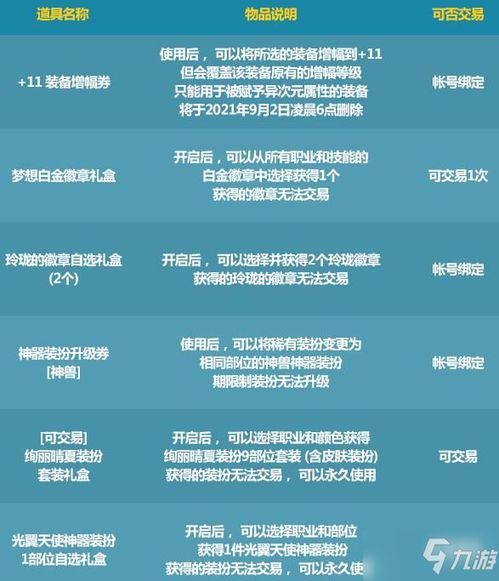 别再瞎堆敏捷了！2026增强萨满属性权重与配装秘籍