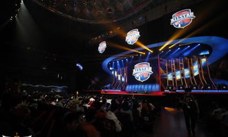 揭秘2013全明星LOL,首届上海全明星赛如何奠定电竞格局? 揭秘2013全明星LOL,首届上海全明星赛如何奠定电竞格局?