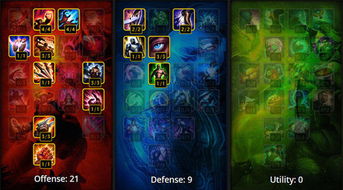 S4类型AD天赋怎么加？独家全英雄S级加点图