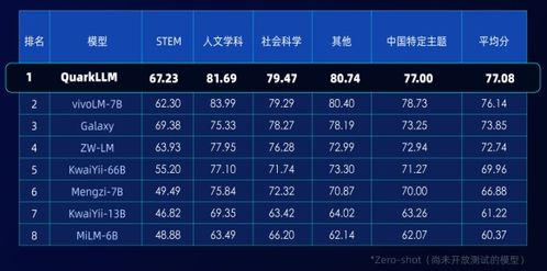 07073开服表深度测评，2026新区首充如何实现收益最大化？