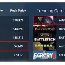 CS饰品开箱被诉非法赌博，氪金抽奖面临整治？